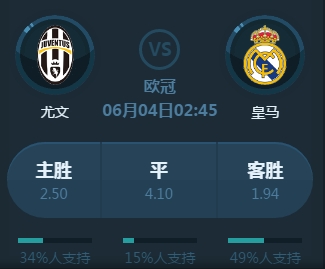 与布莱顿的