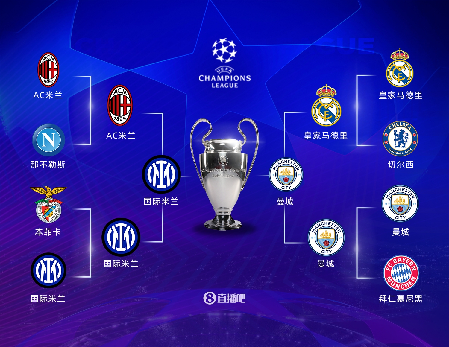 西亚与高温 西亚与高温