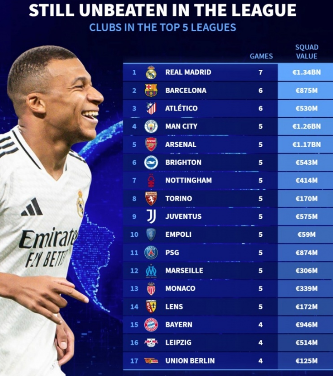他们脱颖而 他们脱颖而