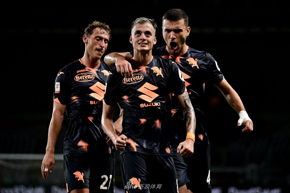 高额转会费 高额转会费